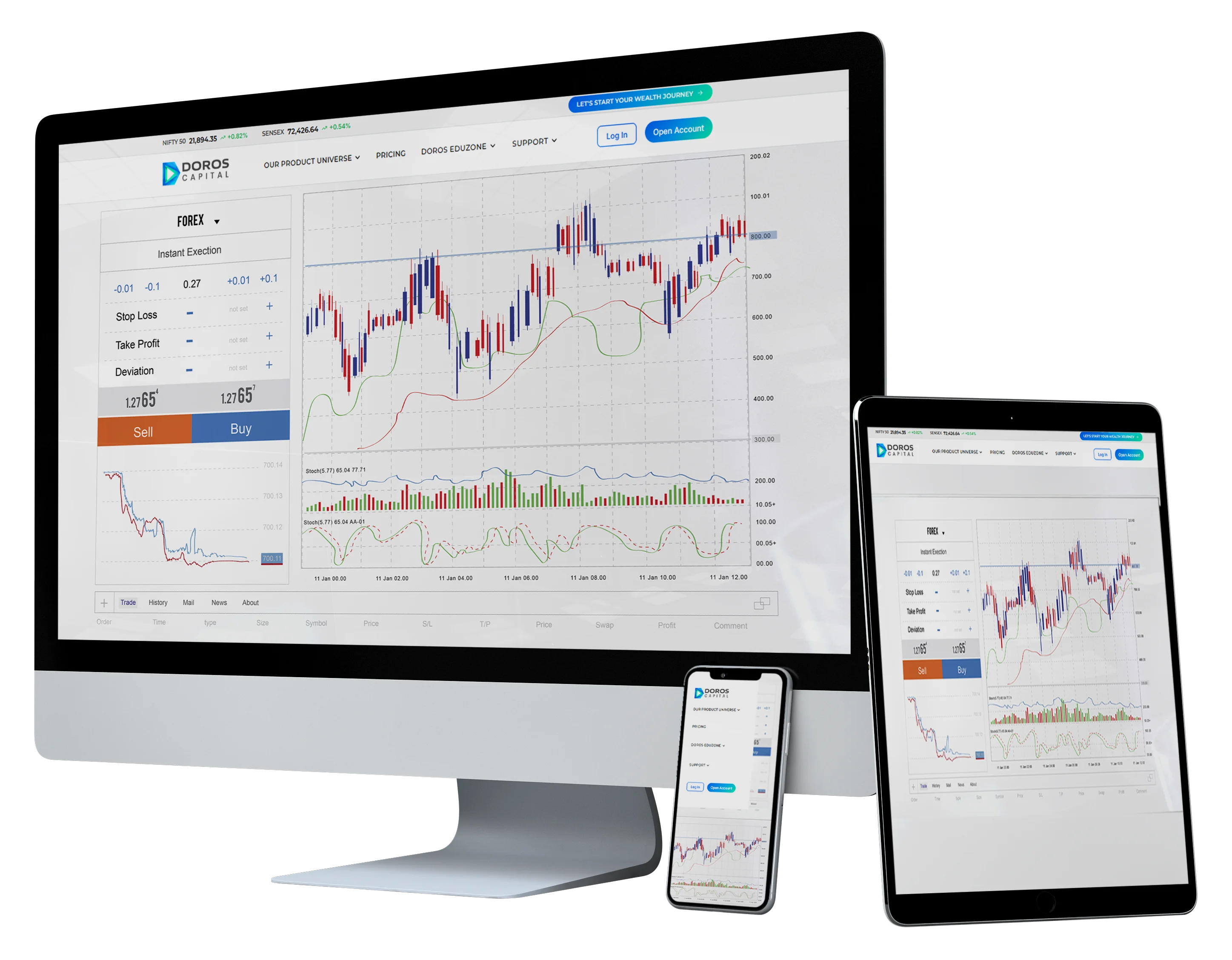 Trading app user interface on smartphone and desktop
